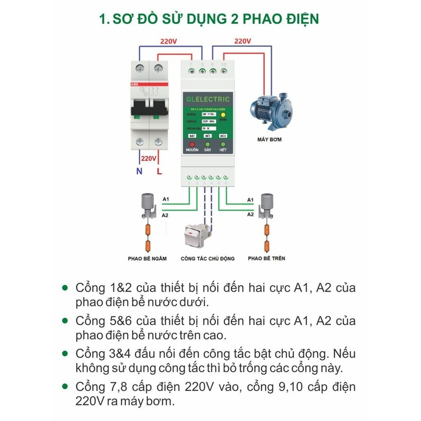 Rơ le phao điện an toàn thế hệ mới SRF-111M Plus